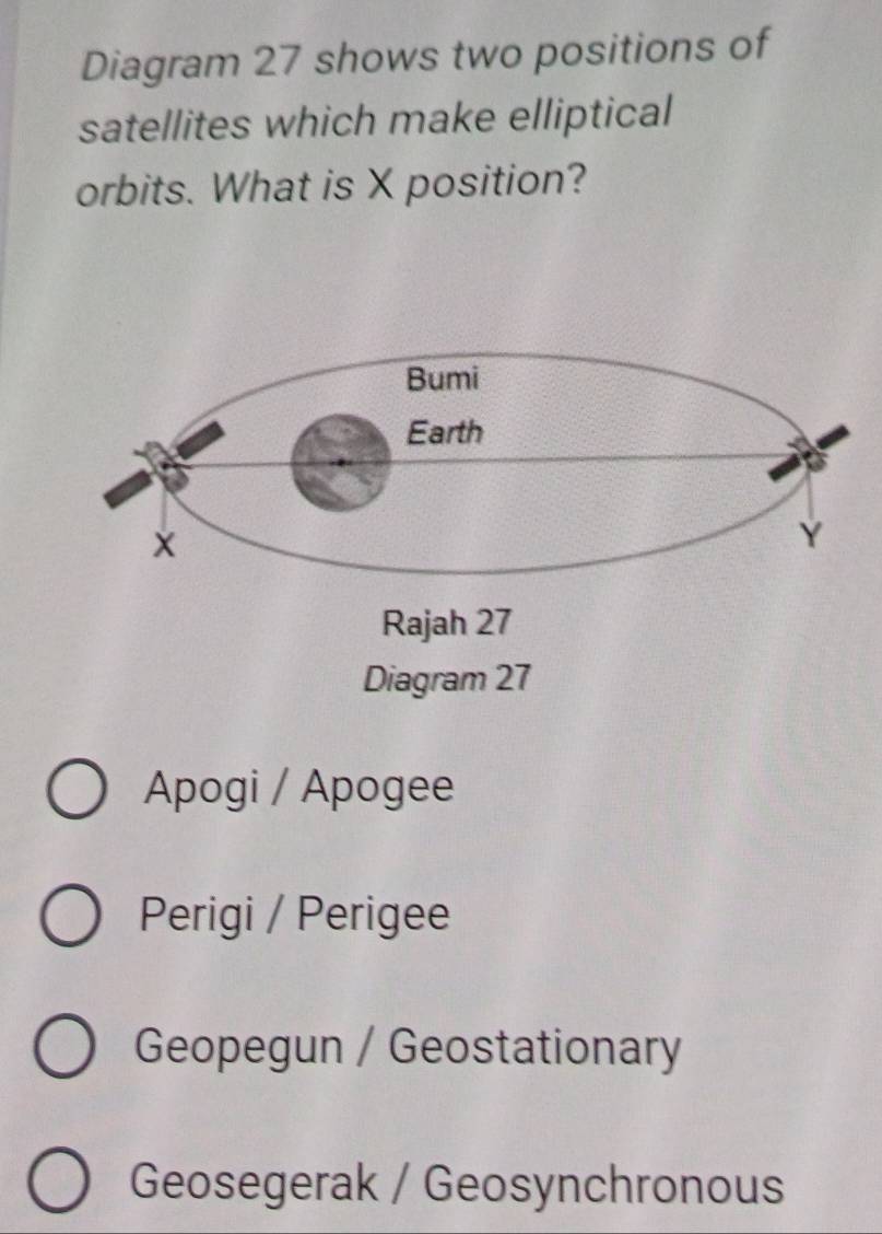 Diagram 27 shows two positions of
satellites which make elliptical
orbits. What is X position?
Apogi / Apogee
Perigi / Perigee
Geopegun / Geostationary
Geosegerak / Geosynchronous