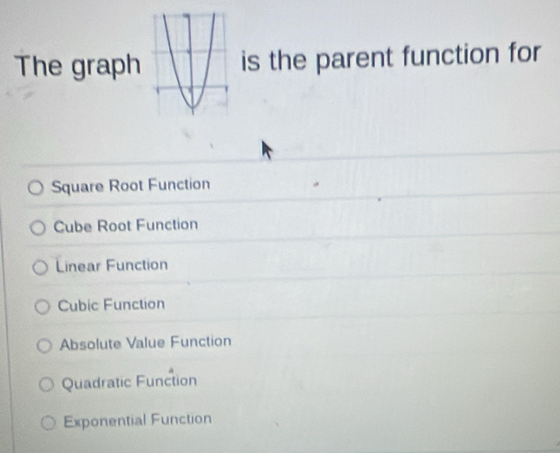 The graphis the parent function for
Square Root Function
Cube Root Function
Linear Function
Cubic Function
Absolute Value Function
Quadratic Function
Exponential Function