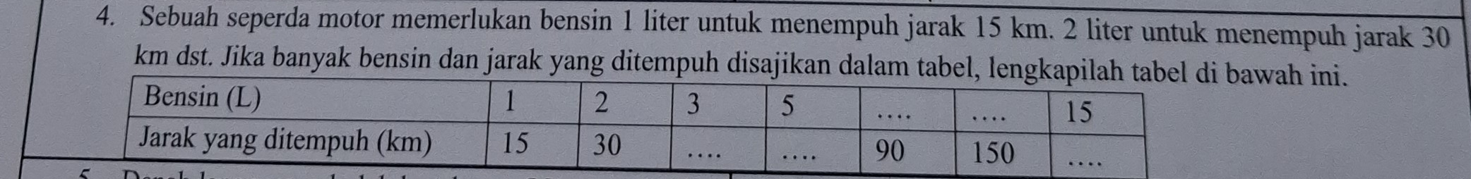 Sebuah seperda motor memerlukan bensin 1 liter untuk menempuh jarak 15 km. 2 liter untuk menempuh jarak 30
km dst. Jika banyak bensin dan jarak yang ditempuh disajikan dalam tawah ini.