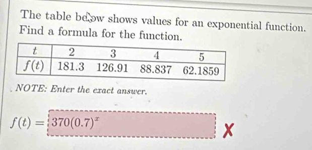 The table beow shows values for an exponential function.
Find a formula for the function.
NOTE: Enter the exact answer.
f(t)=370(0.7)^x
x