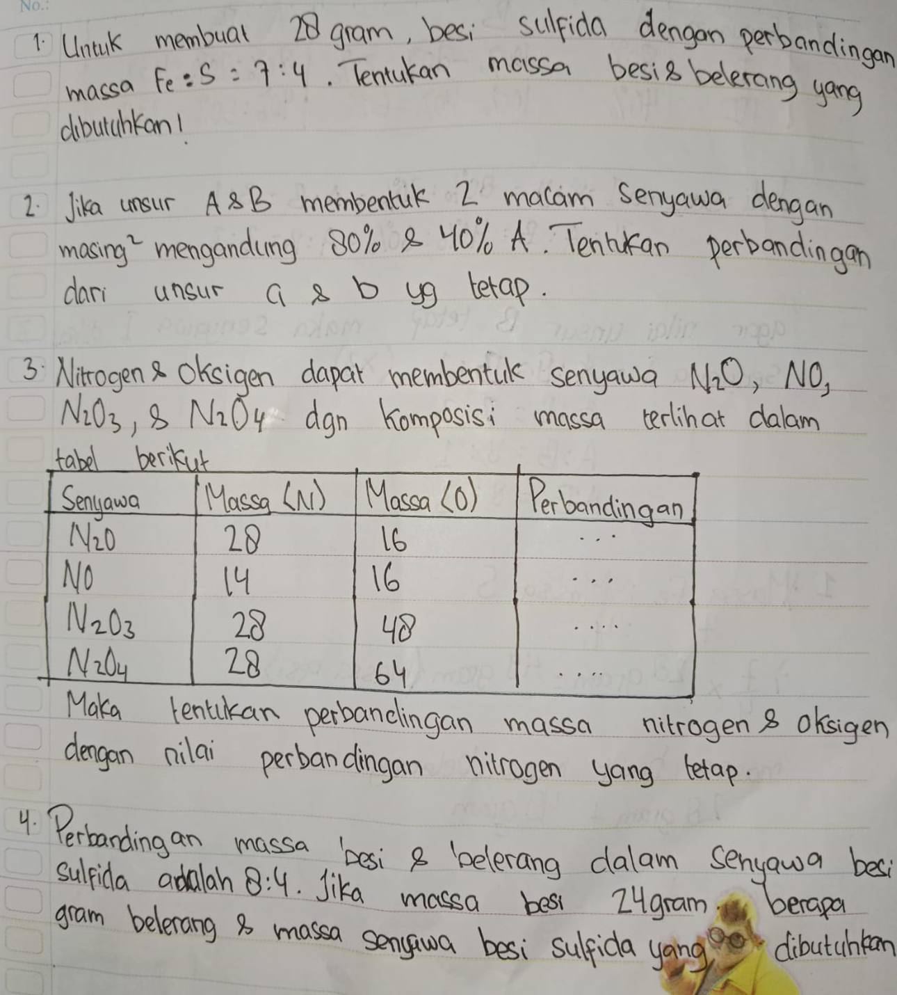 Unink membual gram, besi sulpida dengan perbandingan
massa Fe:S=7:4. Tentukan massa besi8 belerang yang
dibutchkan!
2. lika unsur AsB membentak 2 macam senyawa dengan
masing mengandung 80% 8 40% A. Tentakan perbandingan
dari unsur a 8 b yg terap.
3: Nirrogen Olisigen dapar membentak senyawa N_2O,NO,
N_2O_3,SN_2O_4 dgn homposisi massa terlihat dalam
ka tentukan perbandingan massa nitrogen 8 oksigen
dengan nilai perbandingan nirogen yong letap.
4. Perbarding an massa bosi 8 'belerang dalam senyawa bes
sulpida adalah 8:4 Jika massa besi 2ygram berapa
gram belerang 8 massa sengwa besi sulfida yang dibutuhban