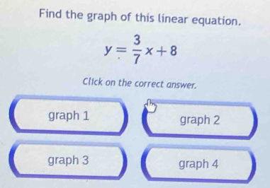 Find the graph of this linear equation.
y= 3/7 x+8
Click on the correct answer.
graph 1 graph 2
graph 3 graph 4