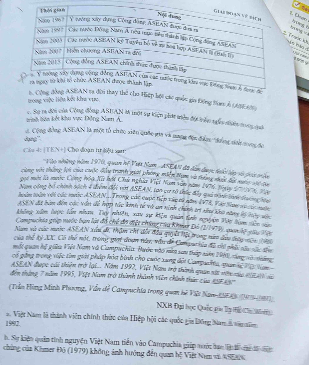 Sa
1. Đoạn trong t
trong và
. Trước kh bán báo d
tú i com 3 góp gì
các quốc gia Đồng Nam 6 (105)139)
trong việc liên kết khu vực.
c. Sự ra đời của Cộng đồng ASEAN là một sự kiện phát triển đột biên ngẫy nên t ng nựa
trinh liên kết khu vực Đông Nam Á.
d. Cộng đồng ASEAN là một tổ chức siêu quốc gia và mang đặc đim'tưng năn tong ta
dạng'.
Câu 4: [TEN+] Cho đoạn tư liệu sau:
*Vào những năm 1970, quan hệ Việt Nam - ASEAN đã dân được trấc ậợ va trán tran
cùng với thắng lợi của cuộc đầu tranh giải phóng miền Nam và thắng nấn đất nược vớt ten
gọi mới là nước Cộng hòa Xã hội Chủ nghĩa Việt Nam vào năm 1976 Nny 97 6 Vập
Nam công bổ chính sách 4 điểm đối với ASEAN, tạo cơ sở thúc đây quá trình tí hưng han
hoàn toàn với các nước ASEAN...Trong các cuộc tiếp xúc từ năm 1978, Việt Nam vọ c máy
ASEN đã bàn đến các vấn đề hợp tác kinh tế và an ninh chính trị như khú náng tý ny d
không xâm lược lần nhau. Tuy nhiên, sau sự kiện quân tình nguyện Việt Nam nên vo
Campuchia giúp nước bạn lật đổ chế độ điệt chúng của Khmer Đô (1/1979), quanhg gia Vập
Nam và các nước ASEAN xấu đi, thậm chi đối đầu quyết liệt trong nưu đầu thụp miê 196
của thể kỷ XX. Có thể nói, trong giai đoạn này, vấn đề Campuchia đã chí phíi sáu sực đa
mỗi quan hệ giữa Việt Nam và Campuchia. Bước vào nửa sau thập niên 1981, cũng với nững
cổ găng trong việc tìm giải pháp hòa bình cho cuộc xung đột Campuchia, quanhệ Việp Xam
ASEAN được cải thiện trở lại... Năm 1992, Việt Nam trở thành quan sát viên của AE A vo
đến tháng 7 năm 1995, Việt Nam trở thành thành viên chính thức của ASEAN
(Trần Hùng Minh Phương, Vấn đề Campuchia trong quan hệ Việt Nam-ANEAN (1979-1999)
NXB Đại học Quốc gia Tp Hồ Ch Win
a. Việt Nam là thành viên chính thức của Hiệp hội các quốc gia Đông Nam Á wàt năm
1992.
h. Sự kiện quân tình nguyện Việt Nam tiến vào Campuchia giúp nước hạn làt đ chủ đội diện
chủng của Khmer Đỏ (1979) không ảnh hưởng đến quan hệ Việt Nam và ASHAW