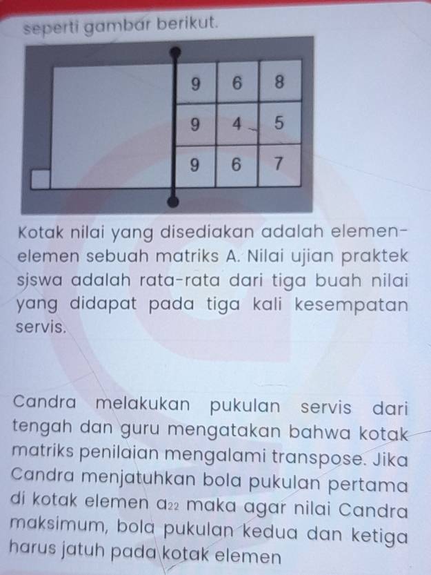 seperti gambar berikut.
9 6 8
9 4 5
9 6 7
Kotak nilai yang disediakan adalah elemen- 
elemen sebuah matriks A. Nilai ujian praktek 
sjswa adalah rata-rata dari tiga buah nilai 
yang didapat pada tiga kali kesempatan . 
servis. 
Candra melakukan pukulan servis dari 
tengah dan guru mengatakan bahwa kotak . 
matriks penilaian mengalami transpose. Jika 
Candra menjatuhkan bola pukulan pertama 
di kotak elemen a_22 maka agar nilai Candra 
maksimum, bola pukulan kedua dan ketiga 
harus jatuh pada kotak elemen