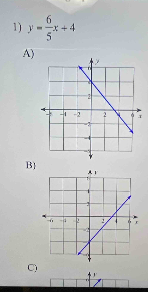 y= 6/5 x+4
A) 
B) 
C)
y
a