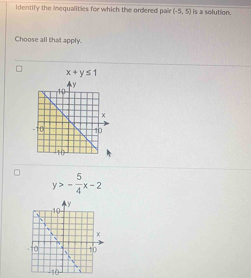 Identify the inequalities for which the ordered pair (-5,5) is a solution.
Choose all that apply.
x+y≤ 1
y>- 5/4 x-2