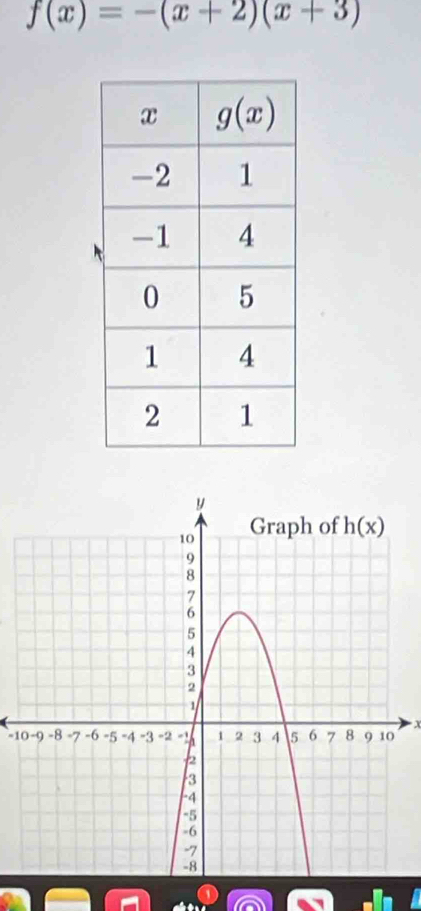 f(x)=-(x+2)(x+3)
X
-1