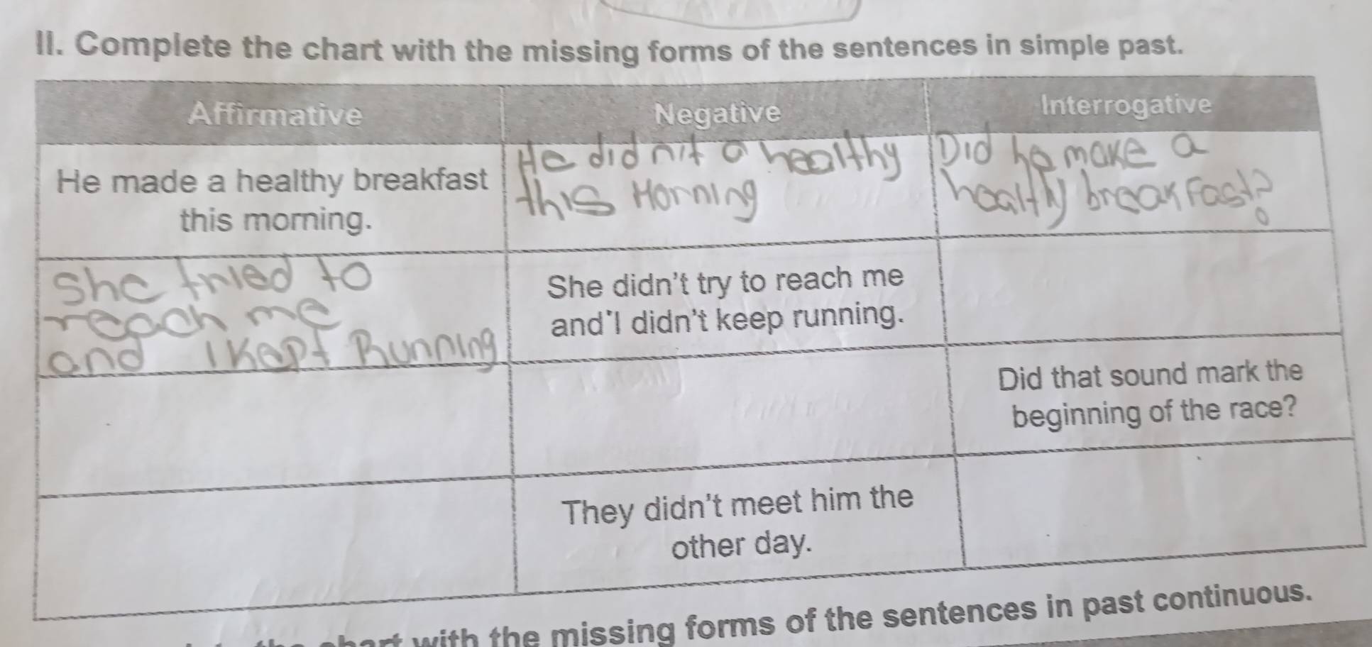 ll. Complete the chart with the missing forms of the sentences in simple past. 
t with the missing forms of the se