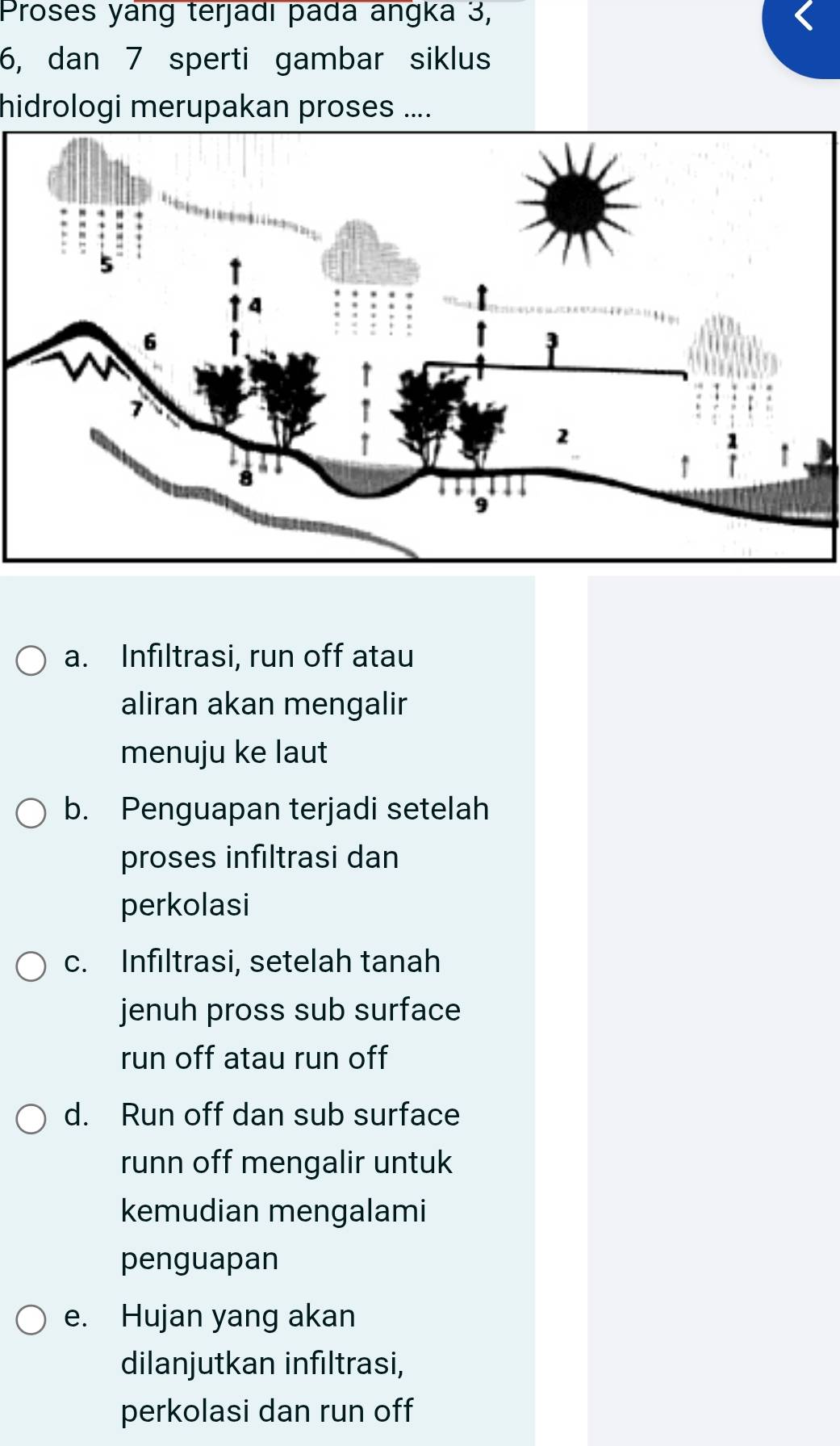 Proses yang terjadı pada angka 3,
6, dan 7 sperti gambar siklus
hidrologi merupakan proses ....
a. Infiltrasi, run off atau
aliran akan mengalir
menuju ke laut
b. Penguapan terjadi setelah
proses infıltrasi dan
perkolasi
c. Infiltrasi, setelah tanah
jenuh pross sub surface
run off atau run off
d. Run off dan sub surface
runn off mengalir untuk
kemudian mengalami
penguapan
e. Hujan yang akan
dilanjutkan infıltrasi,
perkolasi dan run off