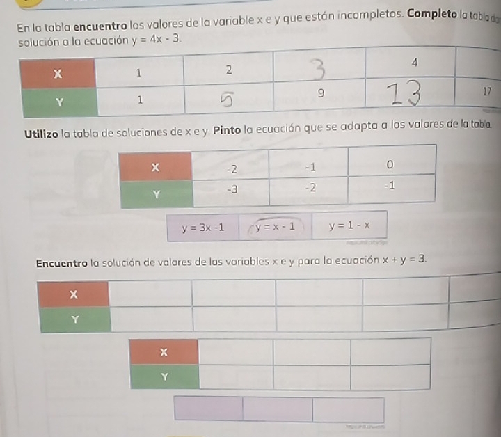 En la tabla encuentro los valores de la variable x e y que están incompletos. Completo la tabla da 
a ecuación y=4x-3. 
Utilizo la tabla de soluciones de x e y. Pinto la ecuación que se adapta a los valores de la tabla
y=3x-1 y=x-1 y=1-x
Encuentro la solución de valores de las variables x e y para la ecuación x+y=3.