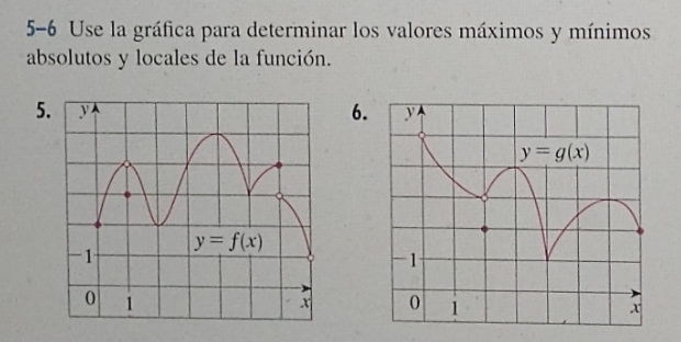 5-6 Use la gráfica para determinar los valores máximos y mínimos
absolutos y locales de la función.
5 6.