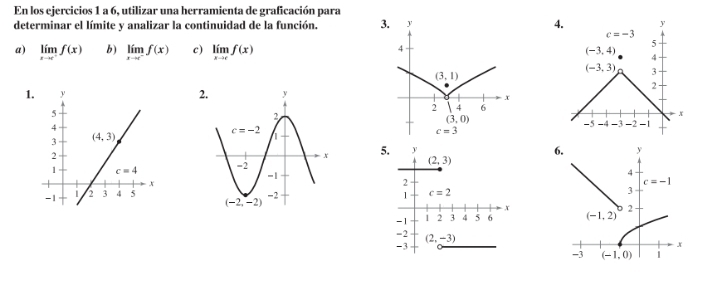 En los ejercicios 1 a 6, utilizar una herramienta de graficación para
determinar el límite y analizar la continuidad de la función. 3.4
a) limlimits _xto c^-f(x) b) limlimits _xto c^-f(x) c) limlimits _xto cf(x)
2.
1. 
5. y
(2,3)
2
1 c=2
x
-1 1 2 3 4 5 σ 
=2 (2,-3)
-3