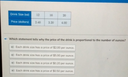 € Which statement tells why the price of the drink is proportional to the number of ounces?
€ Each drink size has a price of $2.00 per ounce.
€ Each drink size has a price of $5.00 per ounce.
€ Each drink size has a price of $0.20 per ounce.
€ Each drink size has a price of $0.50 per ounce.