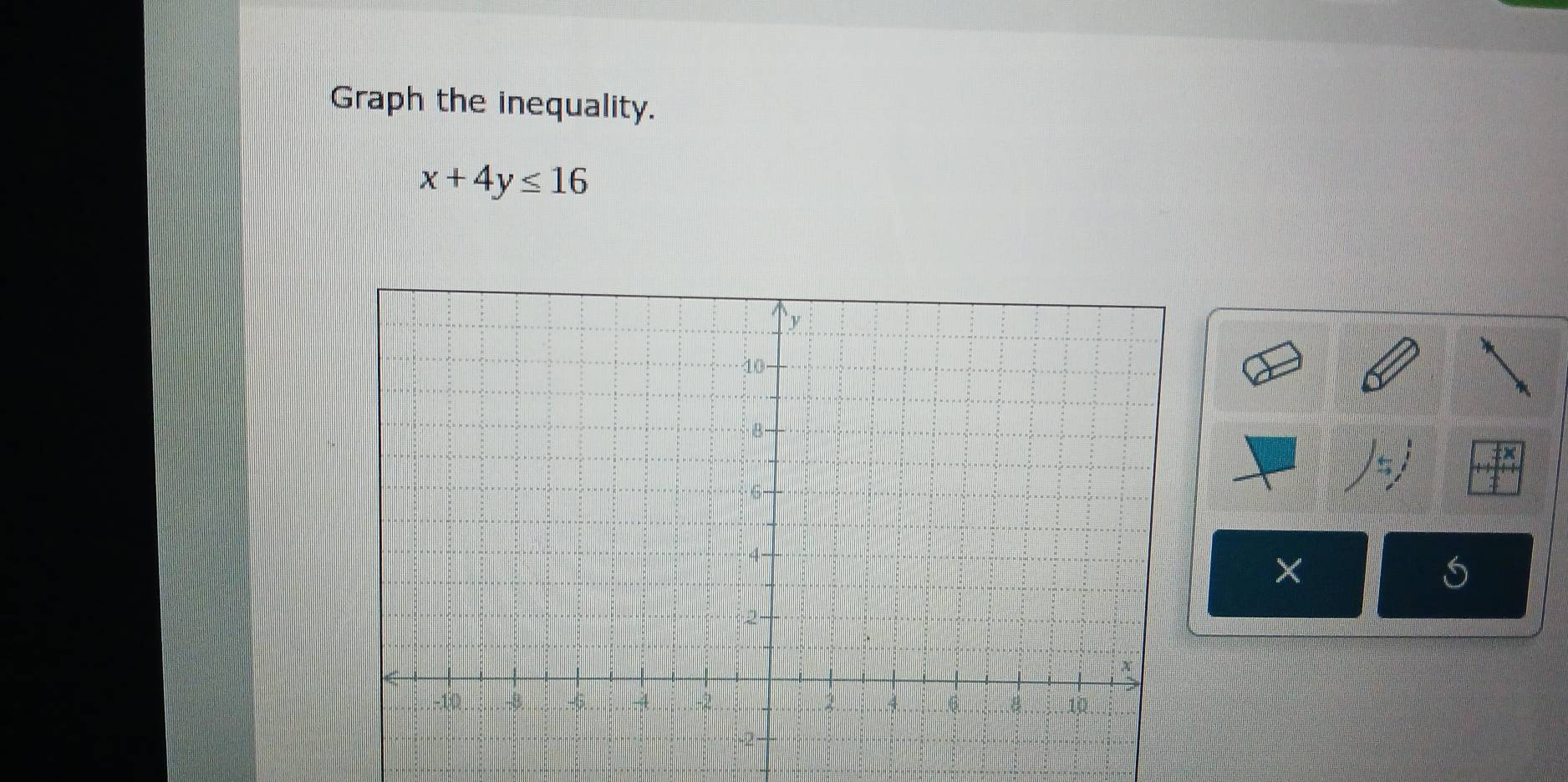 Graph the inequality.
x+4y≤ 16
S