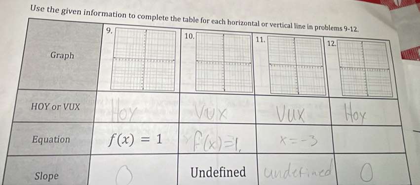 Use the given information to comp
Slope