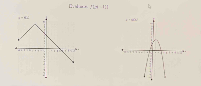 Evaluate: f(g(-1))