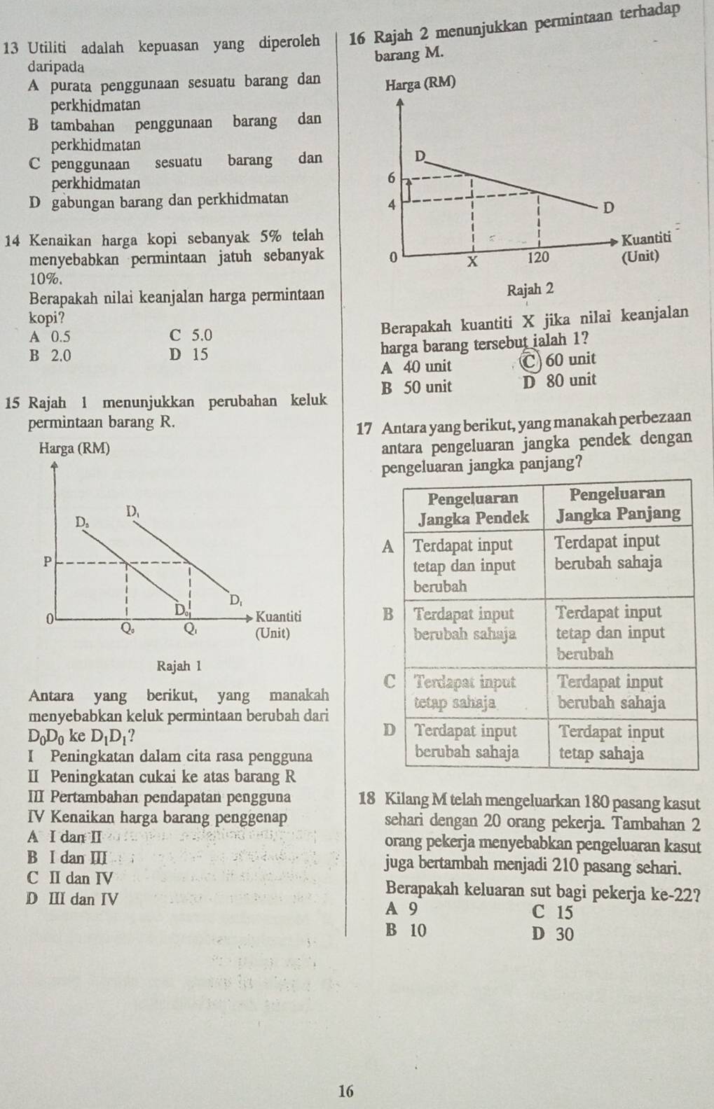 Utiliti adalah kepuasan yang diperoleh 16 Rajah 2 menunjukkan permintaan terhadap
barang M.
daripada
A purata penggunaan sesuatu barang dan 
perkhidmatan
B tambahan penggunaan barang dan
perkhidmatan
C penggunaan sesuatu barang dan
perkhidmatan
D gabungan barang dan perkhidmatan
14 Kenaikan harga kopi sebanyak 5% telah
menyebabkan permintaan jatuh sebanyak 
10%.
Berapakah nilai keanjalan harga permintaan
Rajah 2
kopi?
A 0.5 C 5.0
Berapakah kuantiti X jika nilai keanjalan
B 2.0 D 15
harga barang tersebut ialah 1?
A 40 unit C) 60 unit
15 Rajah 1 menunjukkan perubahan keluk B 50 unit D 80 unit
permintaan barang R.
17 Antara yang berikut, yang manakah perbezaan
Harga (RM)
antara pengeluaran jangka pendek dengan
pengeluaran jangka panjang?
 
 
 
Rajah 1
Antara yang berikut, yang manakah
menyebabkan keluk permintaan berubah dari
D_0D_0 ke D_1D_1
I Peningkatan dalam cita rasa pengguna
II Peningkatan cukai ke atas barang R
III Pertambahan pendapatan pengguna 18 Kilang M telah mengeluarkan 180 pasang kasut
IV Kenaikan harga barang penggenap sehari dengan 20 orang pekerja. Tambahan 2
A I dan II orang pekerja menyebabkan pengeluaran kasut
B I dan ⅢII juga bertambah menjadi 210 pasang sehari.
C I dan IV Berapakah keluaran sut bagi pekerja ke-22?
D II dan IV C 15
A 9
B 10 D 30
16