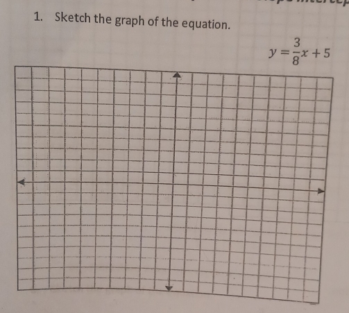 Sketch the graph of the equation.
y= 3/8 x+5