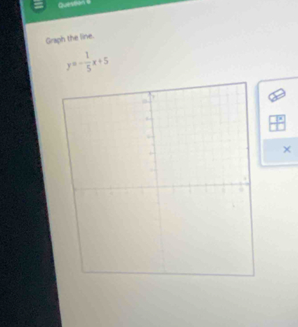 Queston 6 
Graph the line.
y=- 1/5 x+5
×