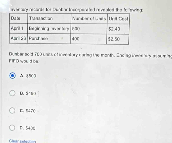 Inventory records for Dunbar Incorporated revealed the following:
Dunbar sold 700 units of inventory during the month. Ending inventory assuming
FIFO would be:
A. $500
B. $490
C. $470
D. $480
Clear selection