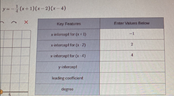 y=- 1/4 (x+1)(x-2)(x-4)
×
5