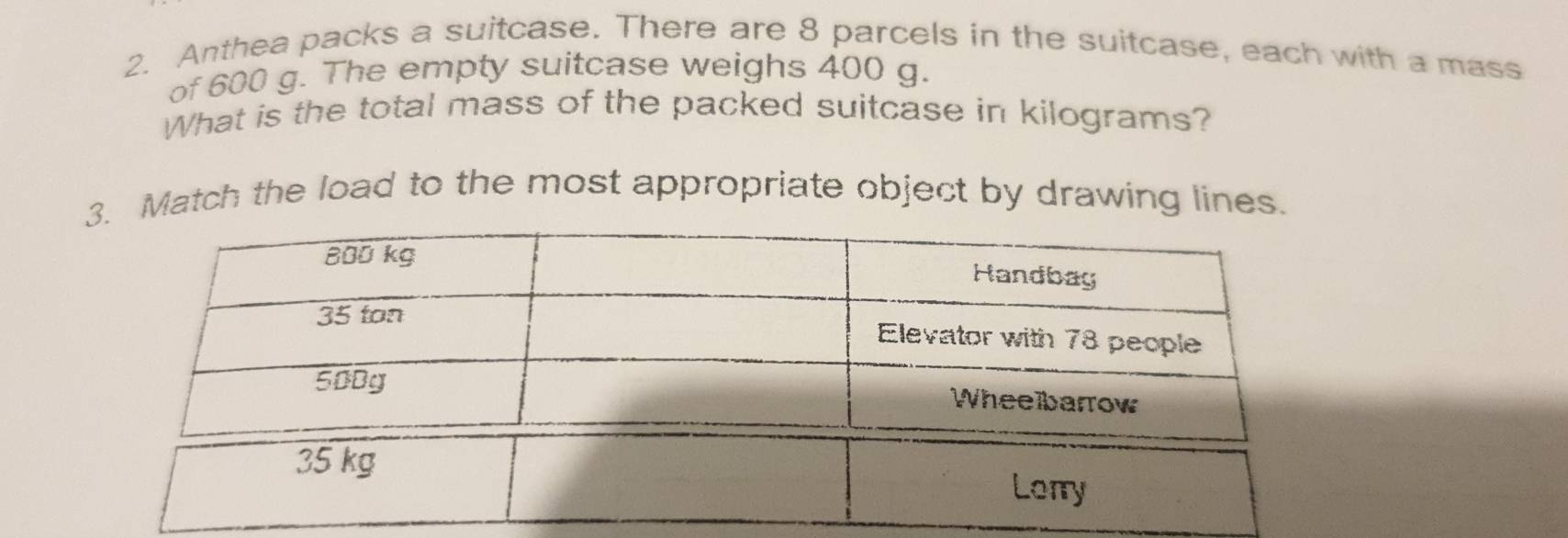 Anthea packs a suitcase. There are 8 parcels in the suitcase, each with a mass 
of 600 g. The empty suitcase weighs 400 g. 
What is the total mass of the packed suitcase in kilograms? 
Match the load to the most appropriate object by drawing lines.