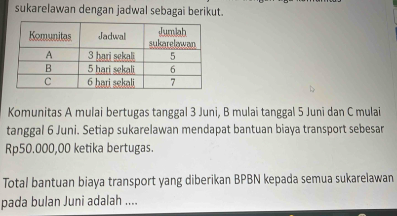 sukarelawan dengan jadwal sebagai berikut. 
Komunitas A mulai bertugas tanggal 3 Juni, B mulai tanggal 5 Juni dan C mulai 
tanggal 6 Juni. Setiap sukarelawan mendapat bantuan biaya transport sebesar
Rp50.000,00 ketika bertugas. 
Total bantuan biaya transport yang diberikan BPBN kepada semua sukarelawan 
pada bulan Juni adalah ....