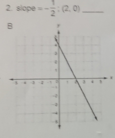 slope =- 1/2 ;(2,0) _
x