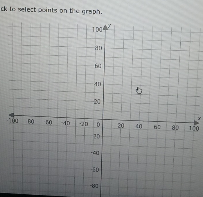 ick to select points on the graph.
x
-00