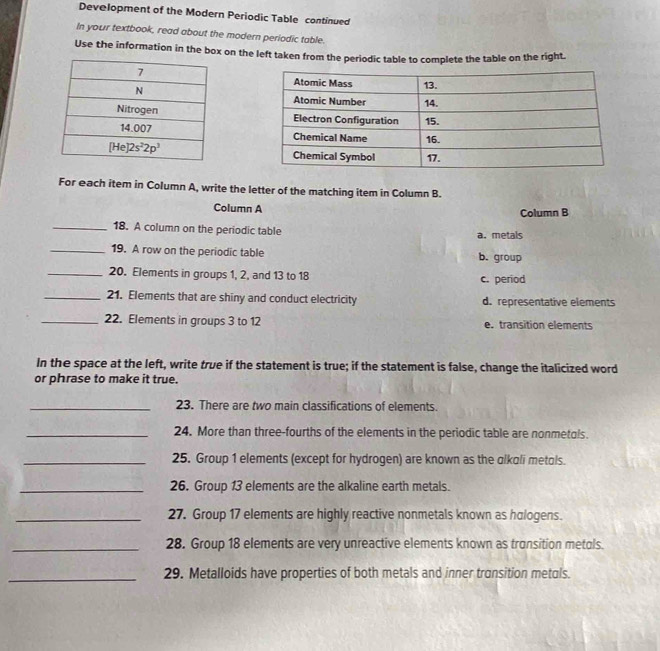 Development of the Modern Periodic Table continued
In your textbook, read about the modern periodic table.
Use the information in the box on the left taken from the periodic table to complete the table on the right.
 
 
For each item in Column A, write the letter of the matching item in Column B.
Column A Column B
_18. A column on the periodic table a. metals
_19. A row on the periodic table b. group
_20. Elements in groups 1, 2, and 13 to 18 c. period
_21. Elements that are shiny and conduct electricity d. representative elements
_22. Elements in groups 3 to 12 e. transition elements
In the space at the left, write true if the statement is true; if the statement is false, change the italicized word
or phrase to make it true.
_23. There are two main classifications of elements.
_24. More than three-fourths of the elements in the periodic table are nonmetols.
_25. Group 1 elements (except for hydrogen) are known as the olkoli metals.
_26. Group 13 elements are the alkaline earth metals.
_27. Group 17 elements are highly reactive nonmetals known as halogens.
_28. Group 18 elements are very unreactive elements known as tronsition metals.
_29. Metalloids have properties of both metals and inner transition metals.