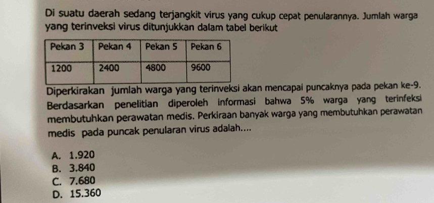 Di suatu daerah sedang terjangkit virus yang cukup cepat penularannya. Jumlah warga
yang terinveksi virus ditunjukkan dalam tabel berikut 
Diperkirakan jumlah warga yang terinveksi akan mencapai puncaknya pada pekan ke- 9.
Berdasarkan penelitian diperoleh informasi bahwa 5% warga yang terinfeksi
membutuhkan perawatan medis. Perkiraan banyak warga yang membutuhkan perawatan
medis pada puncak penularan virus adalah....
A. 1.920
B. 3.840
C. 7.680
D. 15.360