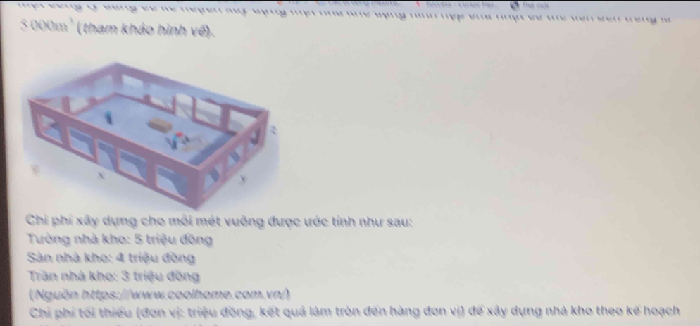 Thể mội 
mpt veng of eang be he nepen hey đpng mpt oe oe dong n nop ond npt ee we wen een wong l
5 000m² (tham khảo hình về). 
Chi phí xây dựng cho môi mét vuỡng được ước tính như sau: 
Tường nhà kho: 5 triệu đồng 
Sản nhà kho: 4 triệu đồng 
Trần nhà kho: 3 triệu đồng 
(Nguồn https://www.coolhome.com.vn/) 
Chi phí tối thiếu (đơn vị: triệu đồng, kết quả làm tròn đến hàng đơn vị) đế xây dựng nhà kho theo kế hoạch