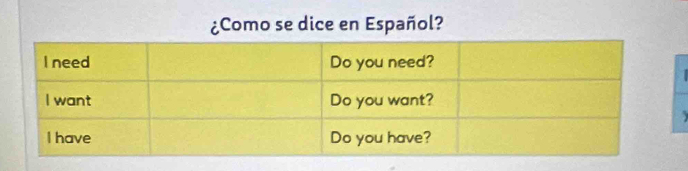 ¿Como se dice en Español? 
.