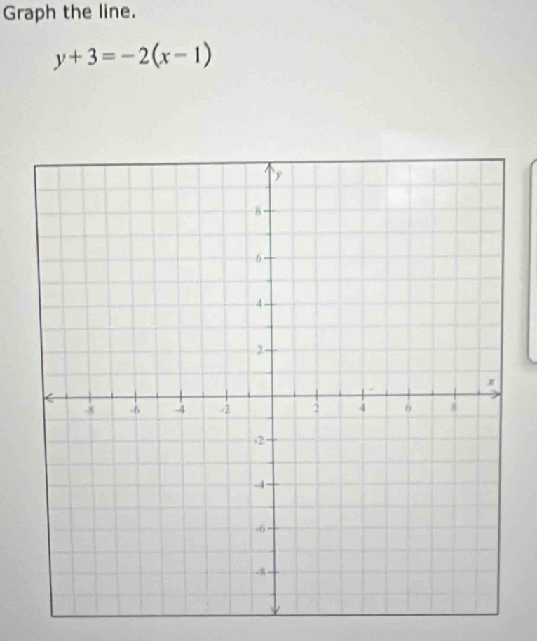 Graph the line.
y+3=-2(x-1)