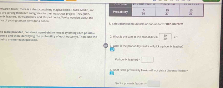 wizard's tower, there is a chest containing magical items. Fawks, Merlin, and
a are sorting them into categories for their next class project. They find 5
enix feathers, 15 wizard hats, and 10 spell books. Fawks wonders about the
nce of picking certain items for a potion. 1. Is this distribution uniform or non-uniform? non-uniform
he table provided, construct a probability model by listing each possible
come and then identifying the probability of each outcome. Then, use the 2. What is the sum of the probabilities?  30/30  =1
del to answer each question.
3. What is the probability Fawks will pick a phoenix feather?
P(phoenix feather) =□
4. What is the probability Fawks will not pick a phoenix feather?
P(not a phoenix feather) =□