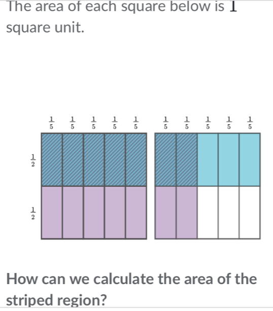 The area of each square below is 1
square unit.
 1/5   1/5   1/5   1/5   1/5   1/5   1/5   1/5   1/5   1/5 
 1/2 
 1/2 
How can we calculate the area of the 
striped region?