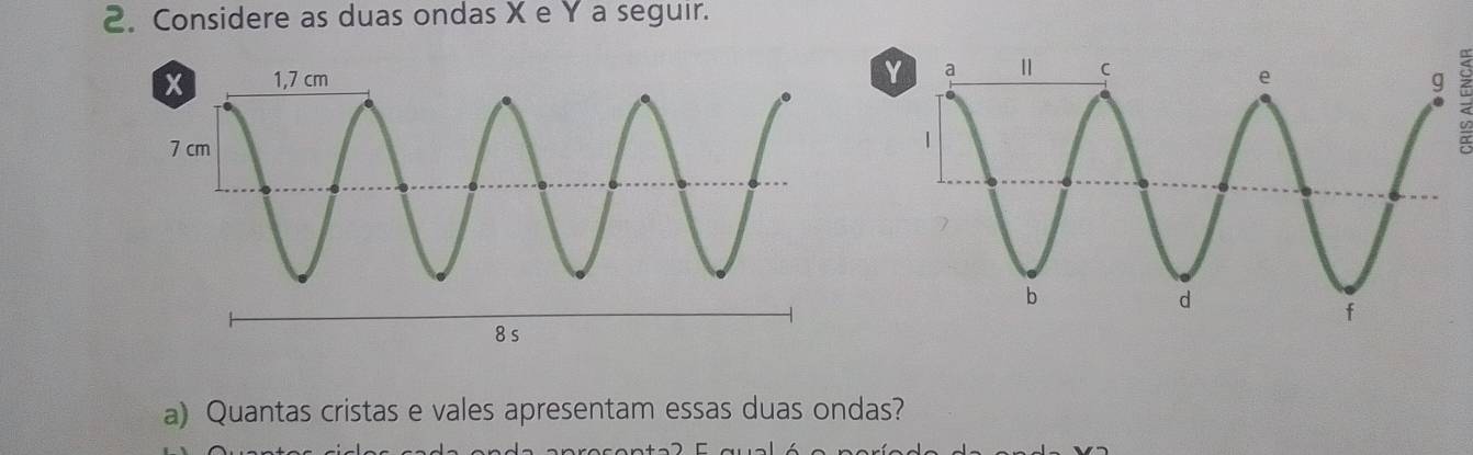 Considere as duas ondas Xe Y a seguir.
Y
a
a) Quantas cristas e vales apresentam essas duas ondas?