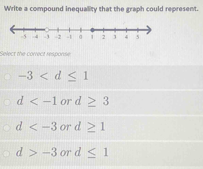 Write a compound inequality that the graph could represent.
Select the correct response
-3
d or d≥ 3
d or d≥ 1
d>-3 or d≤ 1