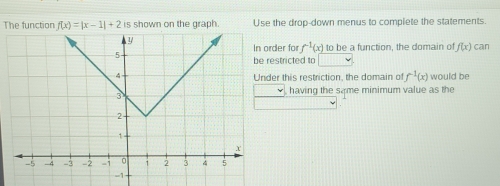 The function f(x)=|x-1|+2 is shown on the graph Use the drop-down menus to complete the statements. 
order for f^(-1)(x) to be a function, the domain of f(x) can 
restricted to 
nder this restriction, the domain of f^(-1)(x) would be 
having the same minimum value as the