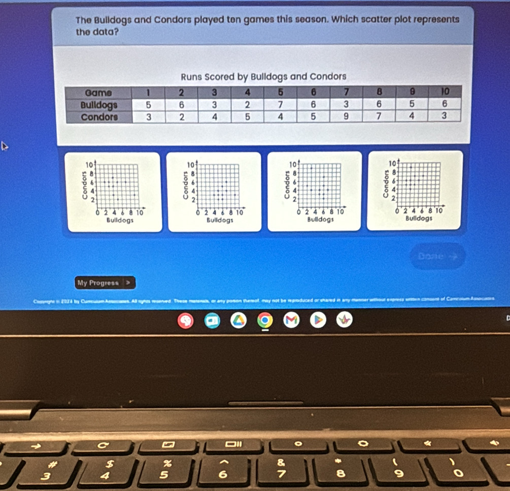 The Bulldogs and Condors played ten games this season. Which scatter plot represents 
the data?
10
10
10
2 6
8
8
6
6
4
2
2
2 6
2 2
4
4 6 8 10 2 4 6 8 10
0 2 4 6 8 10 。 2 4 6 8 10 0 2 Bulldogs Bulldog$ 
Bulldogs Bulldogs 
Done 
My Progress 
Coaveghi 2024 by Came 
- 
《 
* $ % & 
I
3 4 5 6 7 8 9