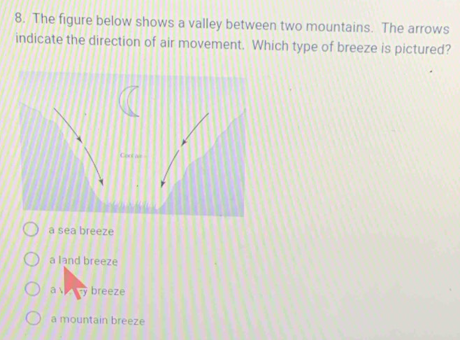 The figure below shows a valley between two mountains. The arrows
indicate the direction of air movement. Which type of breeze is pictured?
a sea breeze
a land breeze
a breeze
a mountain breeze