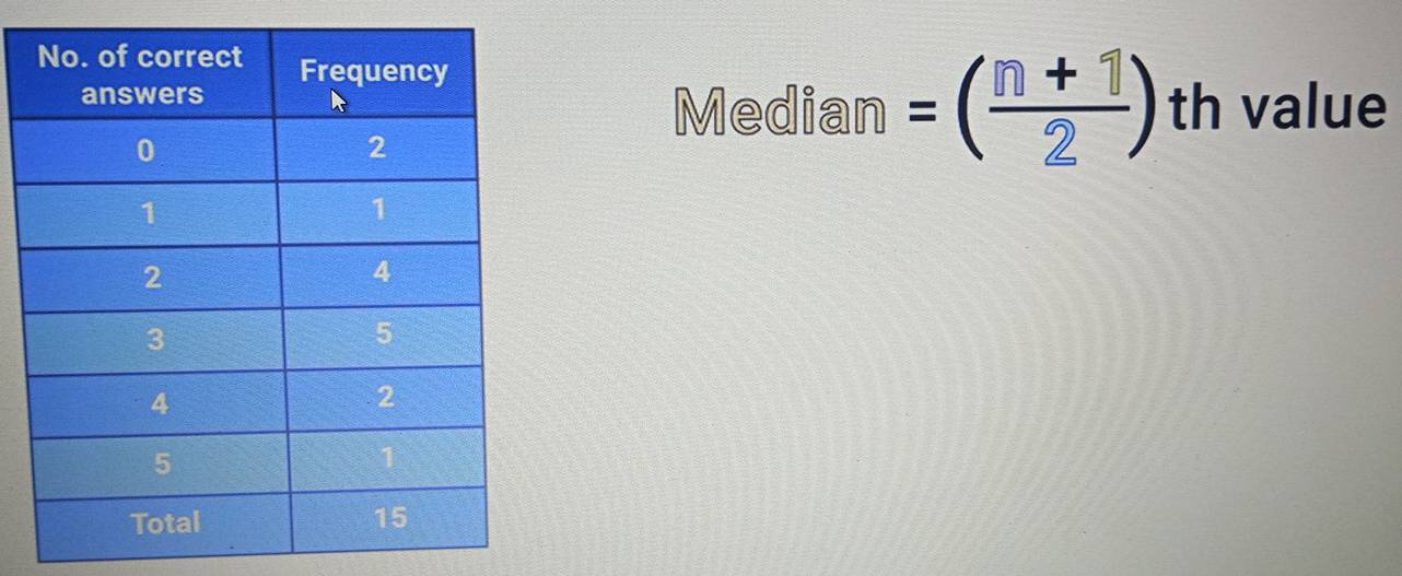 =( (n+1)/2 ) th value 
Median