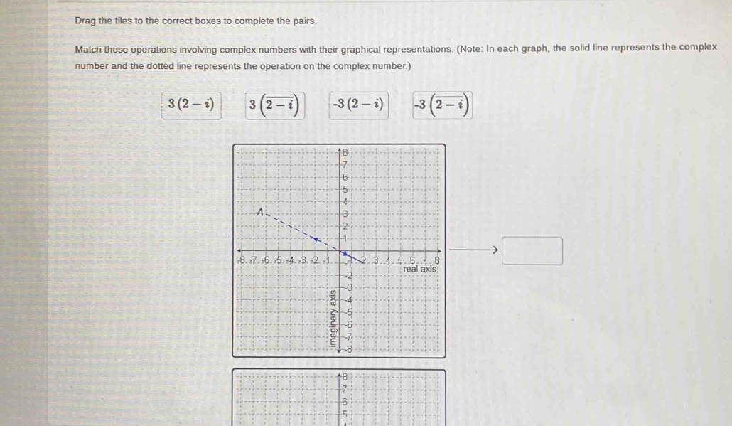 Drag the tiles to the correct boxes to complete the pairs. 
Match these operations involving complex numbers with their graphical representations. (Note: In each graph, the solid line represents the complex 
number and the dotted line represents the operation on the complex number.)
3(2-i) 3(overline 2-i) -3(2-i) -3(overline 2-i)
□