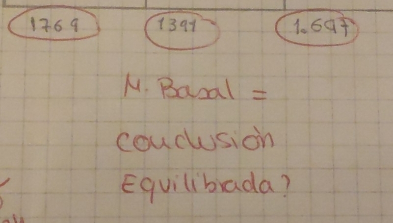 1769 1391 1.691
M. Baral =
couclusion
Equilibrada?