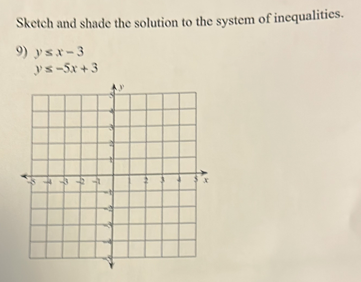 Sketch and shade the solution to the system of inequalities.
9) y≤ x-3
y≤ -5x+3