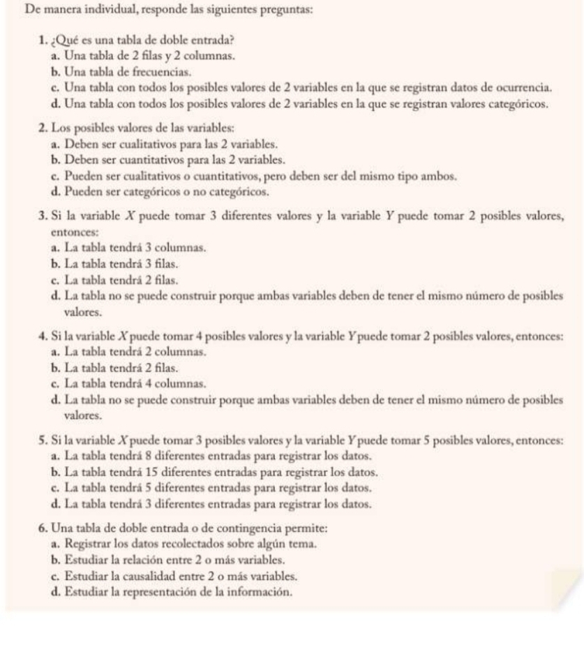 De manera individual, responde las siguientes preguntas:
1. ¿Qué es una tabla de doble entrada?
a. Una tabla de 2 filas y 2 columnas.
b. Una tabla de frecuencias.
c. Una tabla con todos los posibles valores de 2 variables en la que se registran datos de ocurrencia.
d. Una tabla con todos los posibles valores de 2 variables en la que se registran valores categóricos.
2. Los posibles valores de las variables:
a. Deben ser cualitativos para las 2 variables.
b, Deben ser cuantitativos para las 2 variables.
e. Pueden ser cualitativos o cuantitativos, pero deben ser del mismo tipo ambos.
d. Pueden ser categóricos o no categóricos.
3. Si la variable X puede tomar 3 diferentes valores y la variable Y puede tomar 2 posibles valores,
entonces:
a. La tabla tendrá 3 columnas.
b. La tabla tendrá 3 filas.
e. La tabla tendrá 2 filas.
d. La tabla no se puede construir porque ambas variables deben de tener el mismo número de posibles
valores.
4. Si la variable X puede tomar 4 posibles valores y la variable Ypuede tomar 2 posibles valores, entonces:
a. La tabla tendrá 2 columnas.
b. La tabla tendrá 2 filas.
c. La tabla tendrá 4 columnas.
d. La tabla no se puede construir porque ambas variables deben de tener el mismo número de posibles
valores.
5. Si la variable X puede tomar 3 posibles valores y la variable Ypuede tomar 5 posibles valores, entonces:
a. La tabla tendrá 8 diferentes entradas para registrar los datos.
b. La tabla tendrá 15 diferentes entradas para registrar los datos.
c. La tabla tendrá 5 diferentes entradas para registrar los datos.
d. La tabla tendrá 3 diferentes entradas para registrar los datos.
6. Una tabla de doble entrada o de contingencia permite:
a. Registrar los datos recolectados sobre algún tema.
b. Estudiar la relación entre 2 o más variables.
c. Estudiar la causalidad entre 2 o más variables.
d. Estudiar la representación de la información.