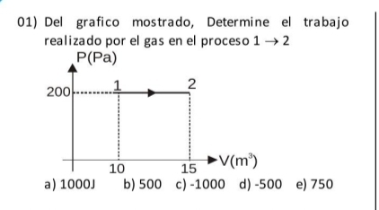 Del grafico mostrado, Determine el trabajo
realizado por el gas en el proceso 1to 2
00 e) 750