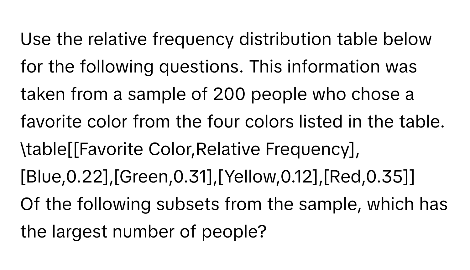 Use the relative frequency distribution table below for the following questions. This information was taken from a sample of 200 people who chose a favorite color from the four colors listed in the table. 
table[[Favorite Color,Relative Frequency],[Blue,0.22],[Green,0.31],[Yellow,0.12],[Red,0.35]]
Of the following subsets from the sample, which has the largest number of people?