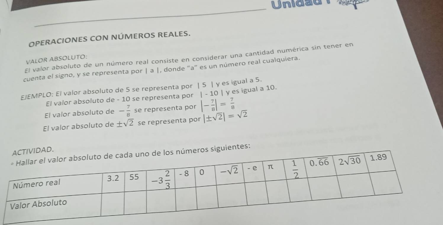 Unidad
OPERACIONES CON NÚMEROS REALES.
El valor absoluto de un número real consiste en considerar una cantidad numérica sin tener en
VALOR ABSOLUTO:
cuenta el signo, y se representa por | a |, donde “a” es un número real cualquiera.
EJEMPLO: El valor absoluto de 5 se representa por | 5 | y es igual a 5.
El valor absoluto de - 10 se representa por |-10 | y es igual a 10.
El valor absoluto de - 7/8  se representa por |- 7/8 |= 7/8 
El valor absoluto de ± sqrt(2) se representa por |± sqrt(2)|=sqrt(2)
entes: