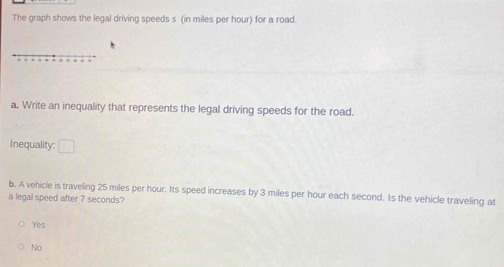 The graph shows the legal driving speeds s (in miles per hour) for a road.
a. Write an inequality that represents the legal driving speeds for the road.
Inequality: □ 
b. A vehicle is traveling 25 miles per hour. Its speed increases by 3 miles per hour each second. Is the vehicle traveling at
a legal speed after 7 seconds?
Yes
No